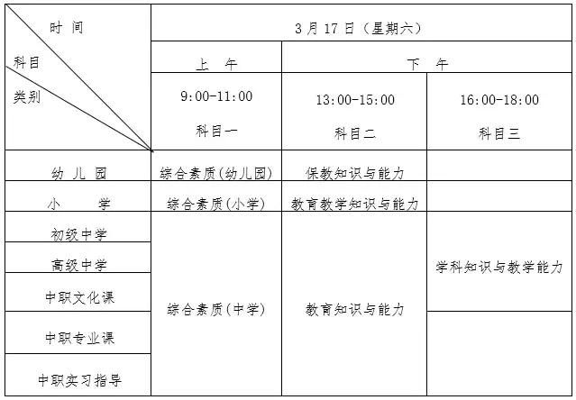 2018年山东教师资格证报名最后5小时,抓紧报