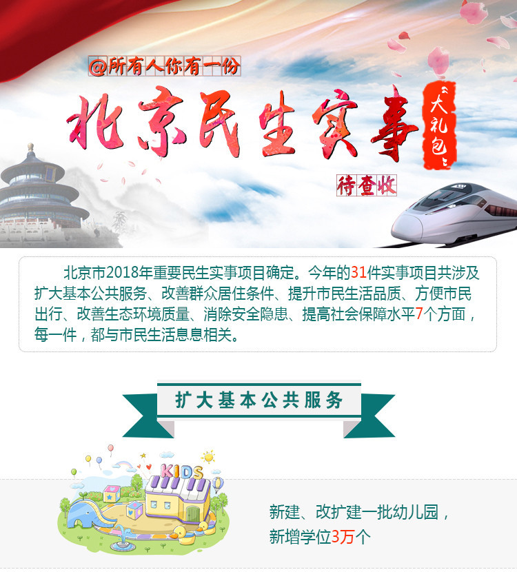 @所有人 你有一份北京民生实事大礼包待查收 @所有人 你有一份北京民生实事大礼包待查收