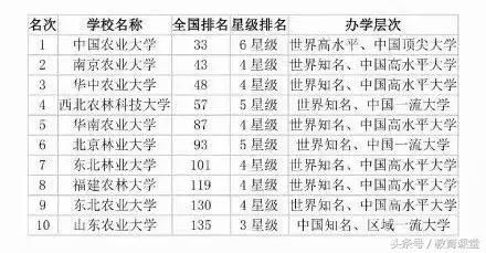福布斯已故名人收入榜_2018体育收入榜(2)
