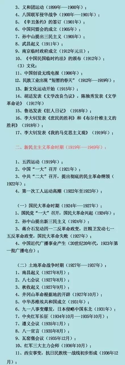 高中历史大事年表精简版,文科同学赶紧收藏,手
