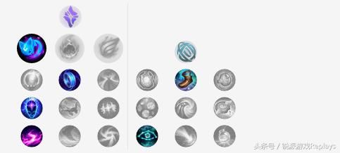 《英雄联盟》低端局上分推荐 拉克丝伤害爆炸