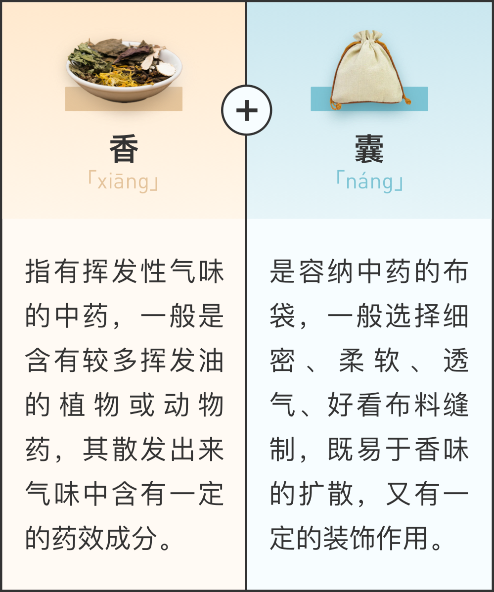 提神 防蚊 教你制作各种香囊 雪花新闻 提神 防蚊 教你制作各种香囊 雪花新闻