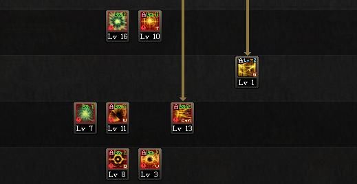 《地下城与勇士》DNF 最靠谱的枪剑士4职业加点