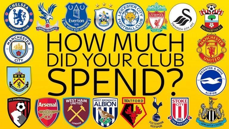 英超冬窗转会总结:阿森纳曼联可追,避开切尔西