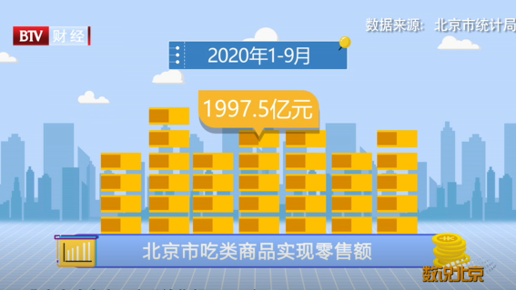 舌尖上的节约“光盘行动”
