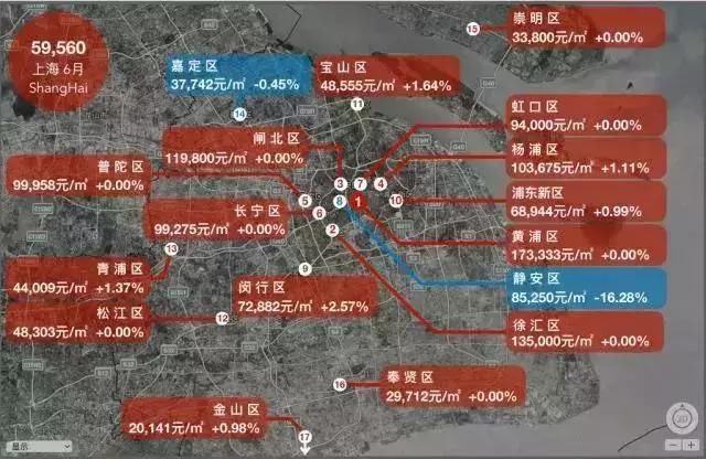 最新!深圳7月房价地图,600+个热门小区价格都