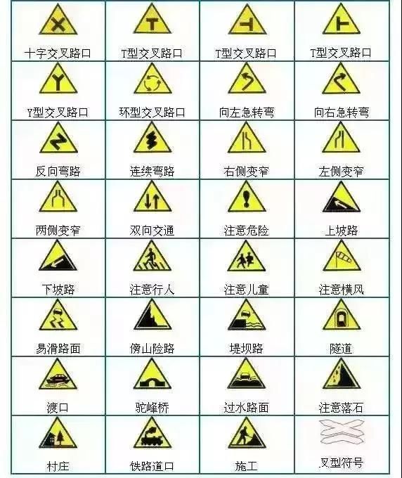 湛江没考驾照的恭喜了!国家一锤定音,马上执行