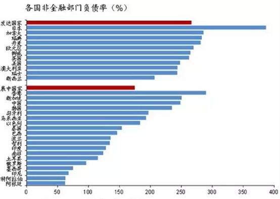 中美贸易战最终会伤害谁 潮水退却时美国或才