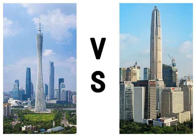 2018年第一季度广东省各市GDP排行榜:深圳总