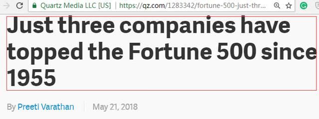 美国财富500强年利润超万亿美元!市值21万亿