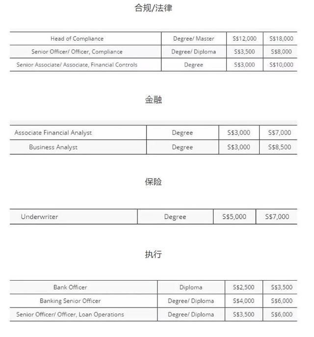 新加坡酒店_2018 新加坡 gdp(3)