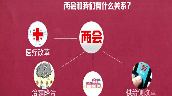 关于“两会”你特想知道的,我们都给你备好啦! 关于“两会”你特想知道的,我们都给你备好啦!