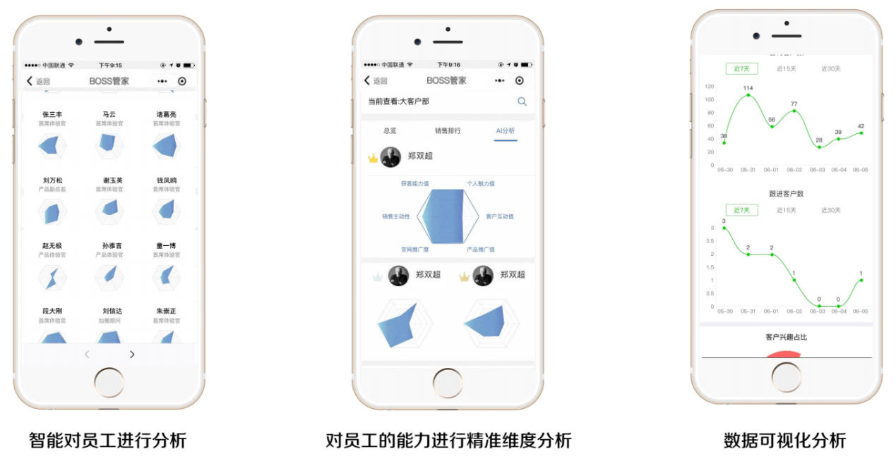 打通企业内外沟通 如意推微信超级官网用AI引