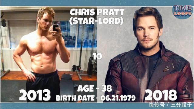 《复仇者联盟3》演员们的真实年龄:钢铁侠年龄