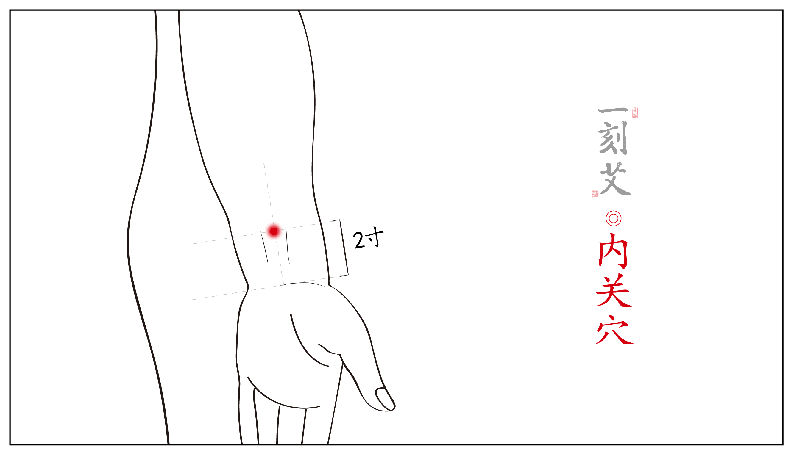 对症下灸丨过敏性鼻炎的艾灸疗法