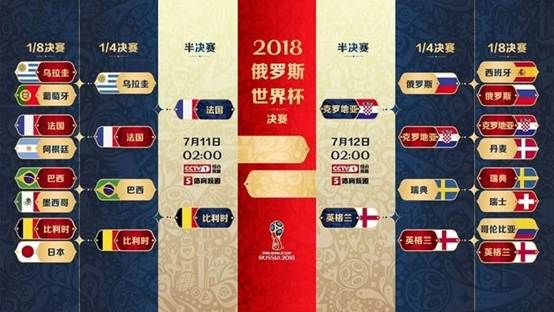 高清光盘录像机--记录激情世界杯