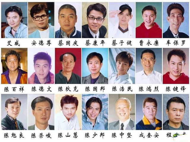 保罗·程