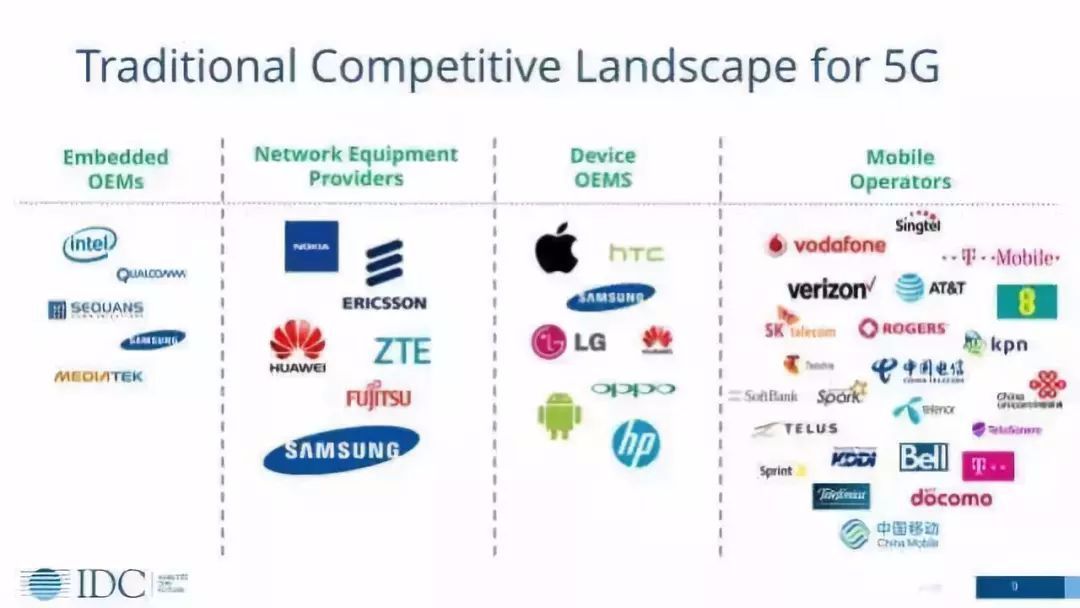 曾是全球最高市值公司的思科,才是美国打压华