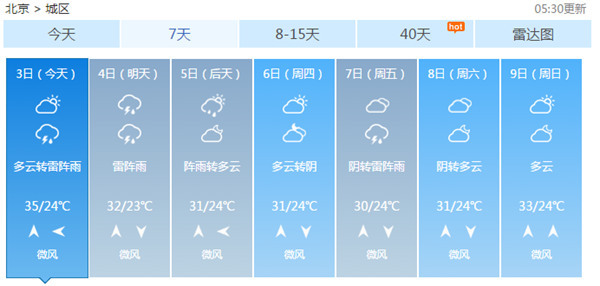 7月3日5時30分更新的北京未來7天天氣預報