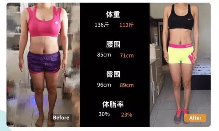 她从胖妞逆袭成女神,3个月轻松瘦50斤,她说减