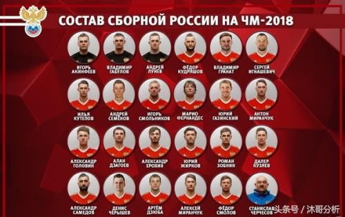 世界杯:乌拉圭VS葡萄牙西班牙VS俄罗斯比分预