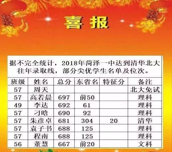 應(yīng)用生物科學(xué)包括哪些專業(yè)_應(yīng)用生物科學(xué)_應(yīng)用生物科學(xué)是干什么的