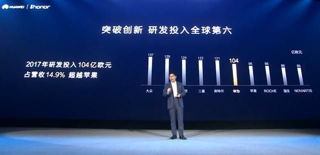 华为新手机发布会余承东亲自吹牛,推出新图形