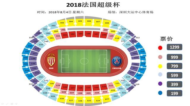 内马尔姆巴佩将现身深圳!法国超级杯8月在大运