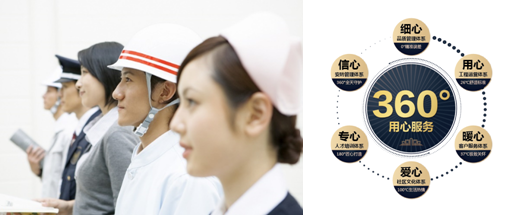 富力华庭:金牌物业,贴心服务