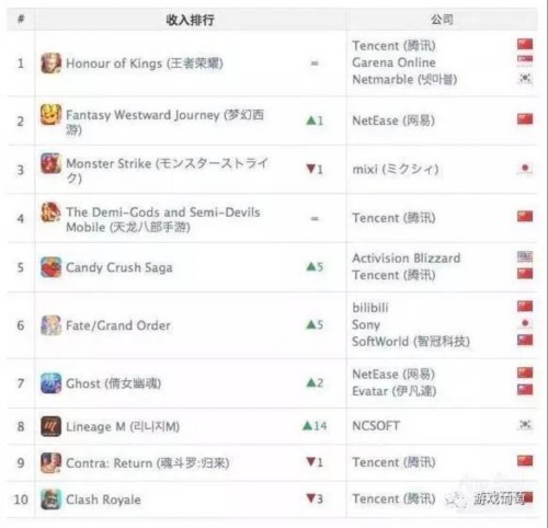 华西村人均收入_美国人均年薪