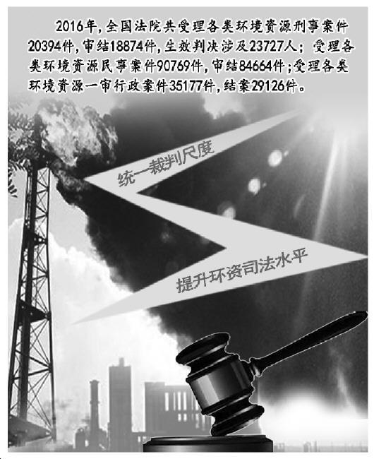 最高法发布典型案例 光影也可造成环境污染需赔偿