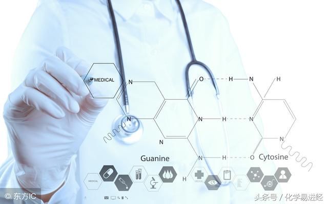 每天一道高考题-化学必修1阿伏伽德罗常数的有