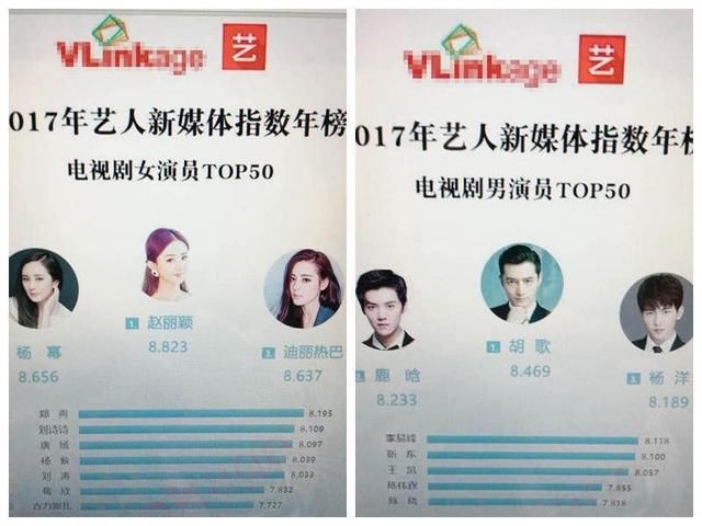 胡歌、赵丽颖斩获视帝、视后,拿奖拿到手软!网