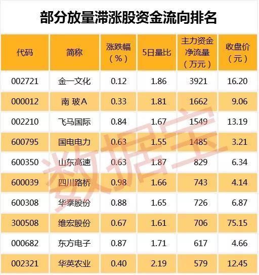 这个板块将主导2018年春节行情?-北京时间