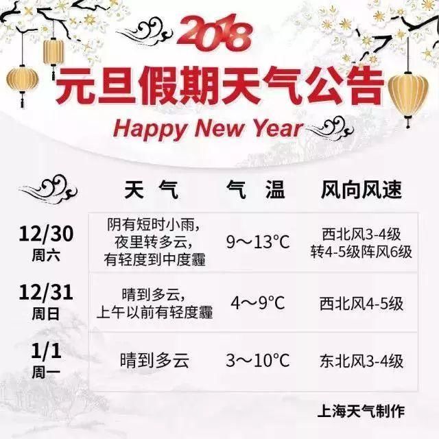 迎接新年的方式,魔都第一缕阳光哪里最美?地点