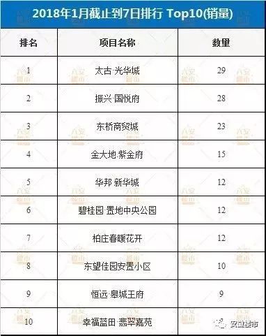 重大信号!芜湖正式限价!马鞍山房价出现下滑!最