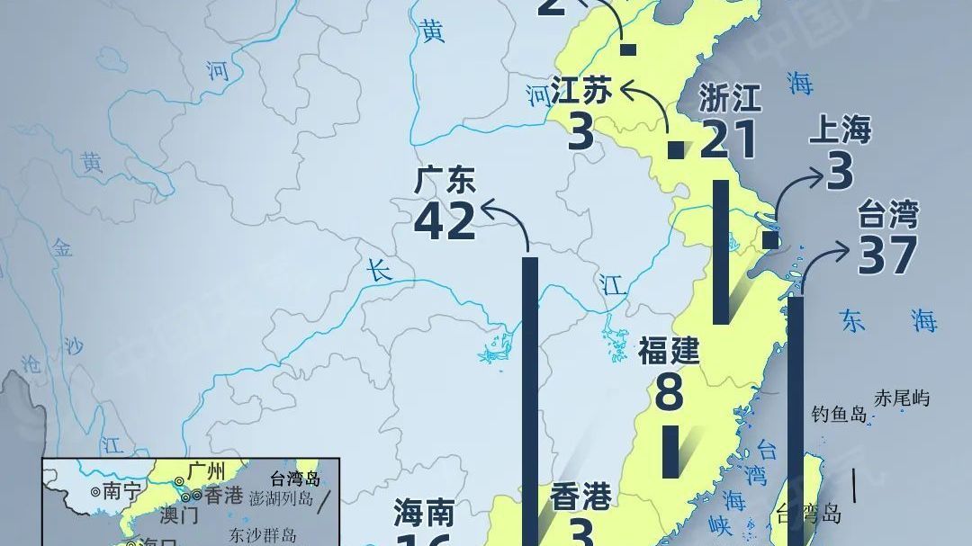 超强台风“苏拉”或登陆粤闽沿海 大数据盘点8月台风活跃规律