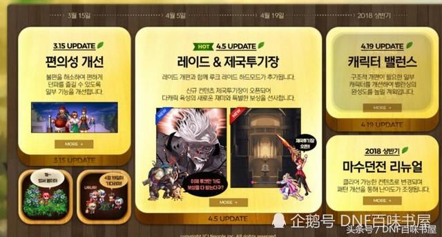 DNF 地下城与勇士 韩服持续改版更新搬砖党、