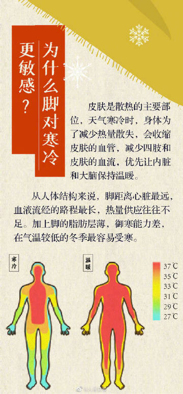 怕冷的同学看过来！8招改善脚部冰凉_北京时间