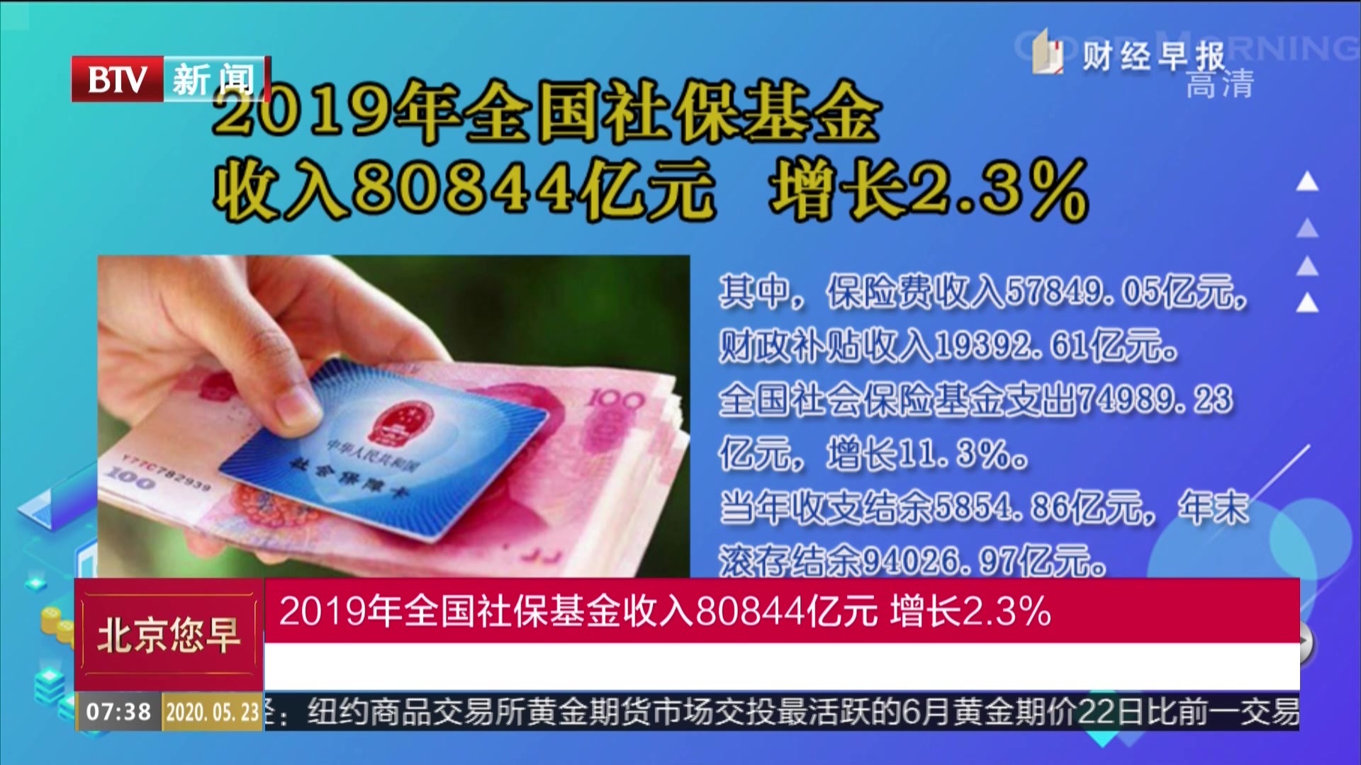 2019年全国社保基金收入80844亿元  增长2.3%