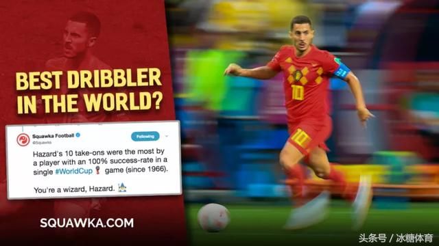 埃登-阿扎尔,世界最强盘带大师?