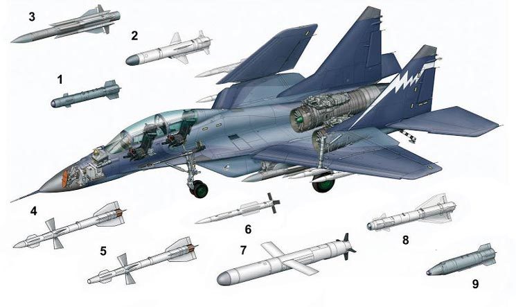 俄航母将列装新一批米格-29k舰载机:尺寸比苏-33小三分之一