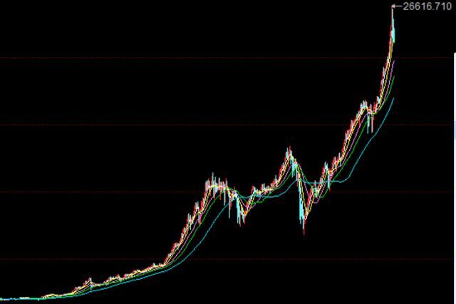 关于中美贸易战的几点感想