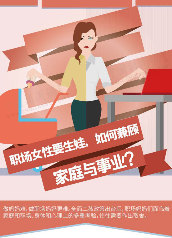 職場女性要生娃,如何兼顧家庭與事業?