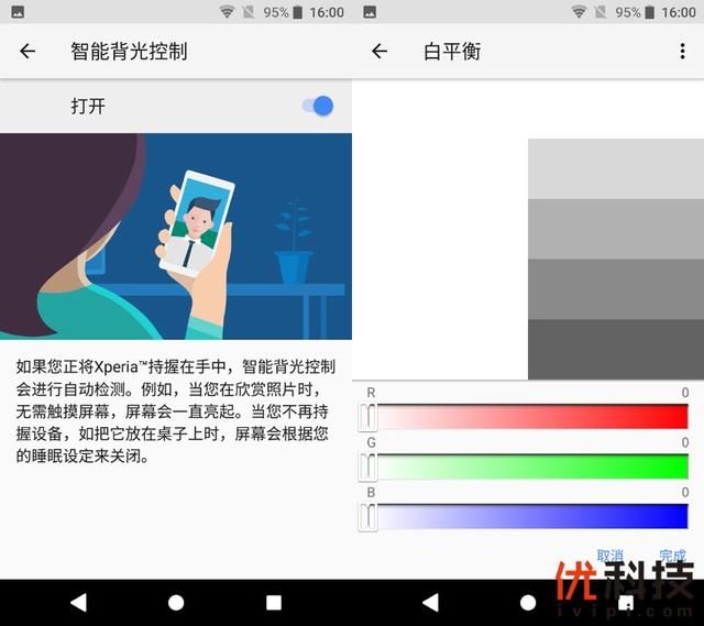 还是熟悉的那个味儿 索尼 Xperia XZ1全面体验