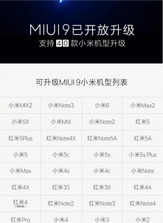 MIUI9完成40款机型升级推送:MIUI10要来了,带