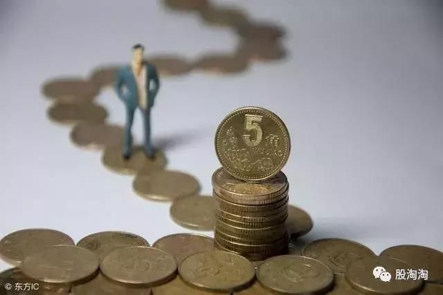 单根K线多空力量对比的判断原理;基本的经典图