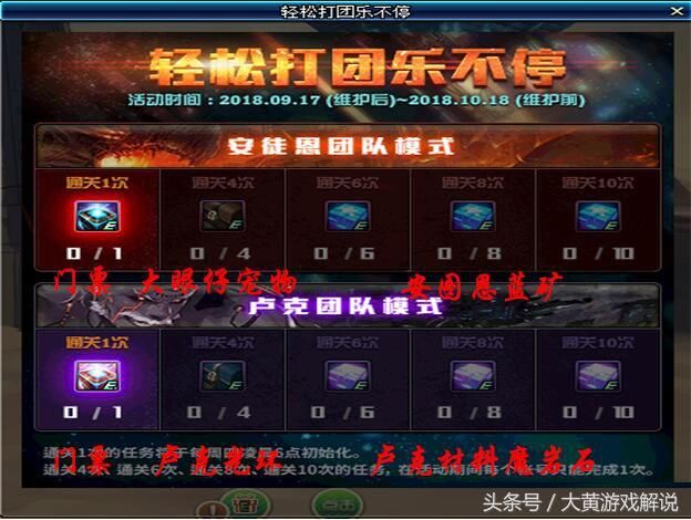 DNF团本减负时间确定,登录就送打团门票,打团