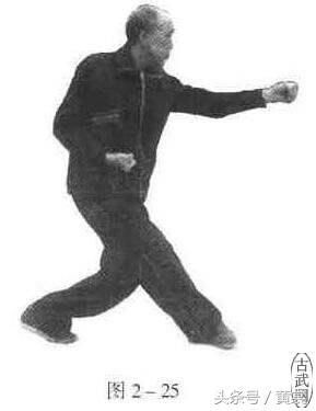 半步崩拳打遍天下之崩拳基本练法和技击用法