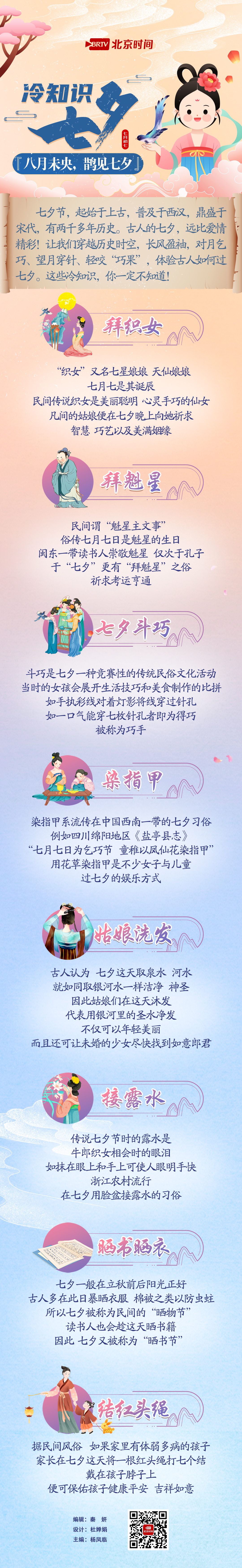 海报 八月未央 鹊见七夕 冷知识帖 海报 八月未央 鹊见七夕 冷知识帖